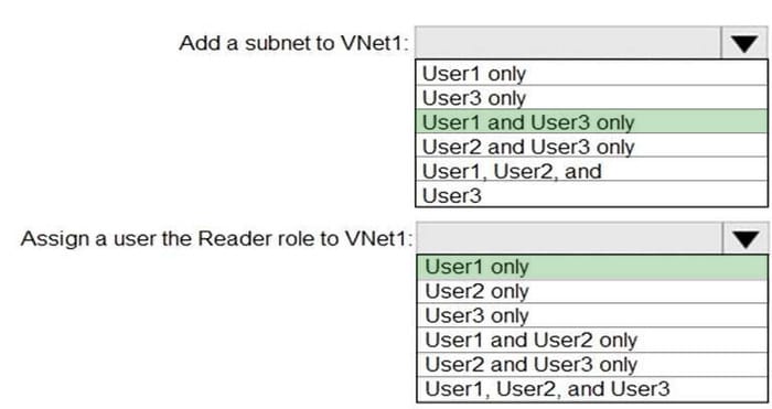 Latest Microsoft AZ-104 exam questions 2-2