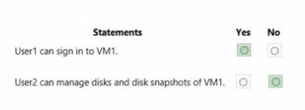 Latest Microsoft AZ-104 exam questions 3-2