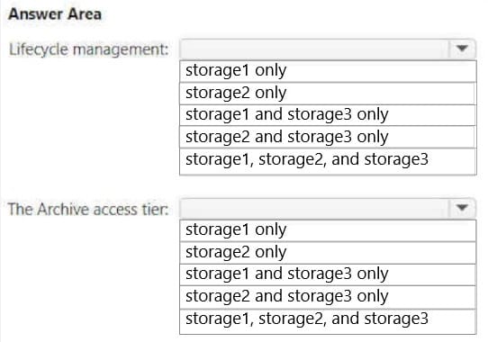Latest Microsoft AZ-104 exam questions 5-1