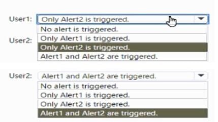 Latest Microsoft AZ-104 exam questions 9-2