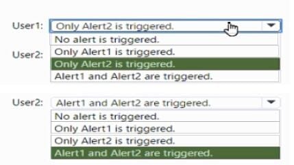 Latest Microsoft AZ-104 exam questions 9-3